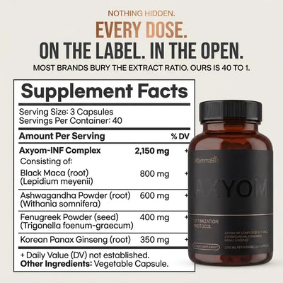 AXYOM. Black-Maca Stack