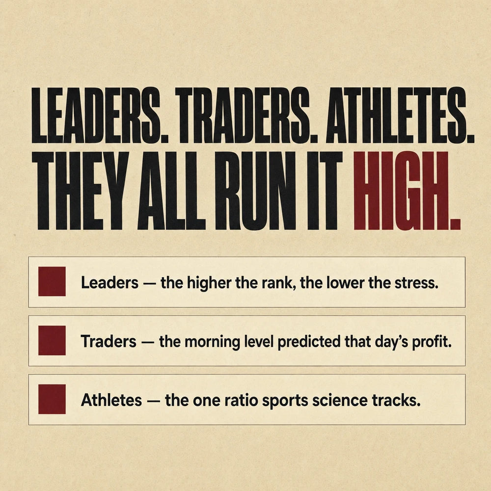 Leaders, traders and athletes all run the ratio high