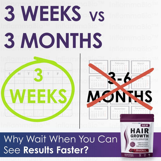 InflammaBio™ Hair Growth Accelerator (40X Biotin) Soft Chew