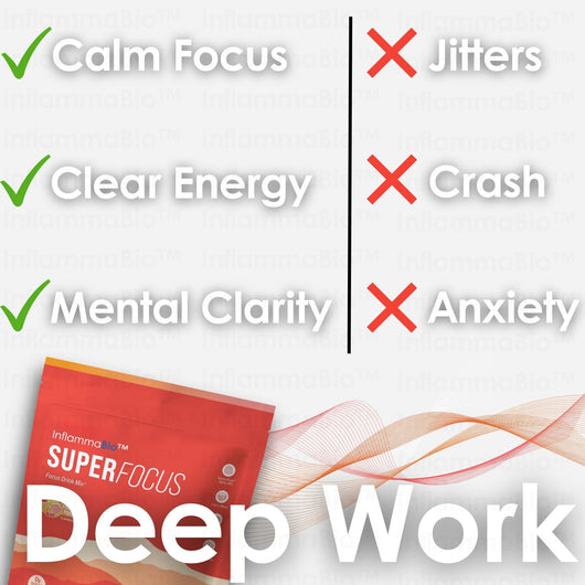 InflammaBio™ Super Focus - Deep Work Nootropic Formula