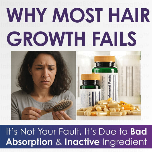 InflammaBio™ Hair Growth Accelerator (40X Biotin) Soft Chew
