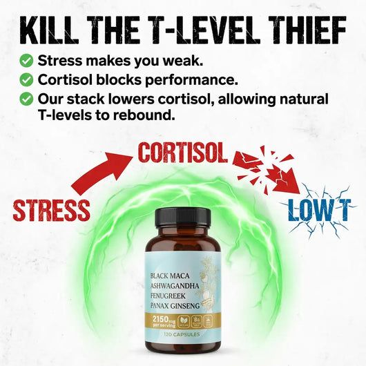 Black Maca Alpha Stack