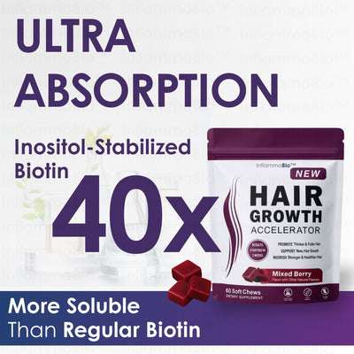 InflammaBio™ Hair Growth Accelerator (40X Biotin) Soft Chew