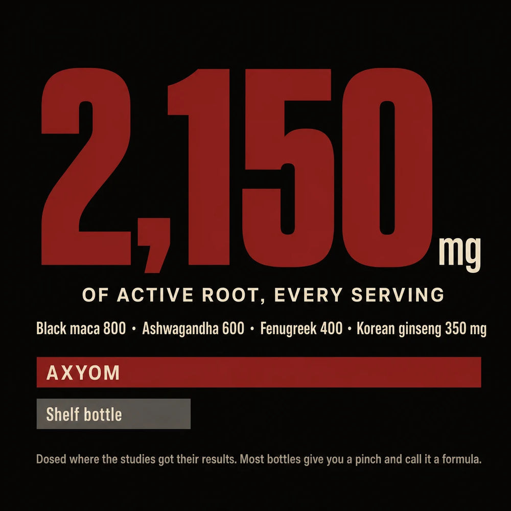 2,150 mg of active root in every serving