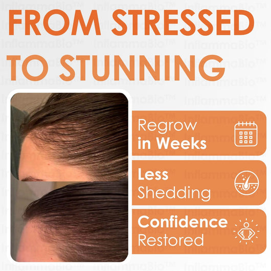 InflammaBio™ Pumpkin Seed Oil & Saw Palmetto. Dual-Action DHT-Blocker