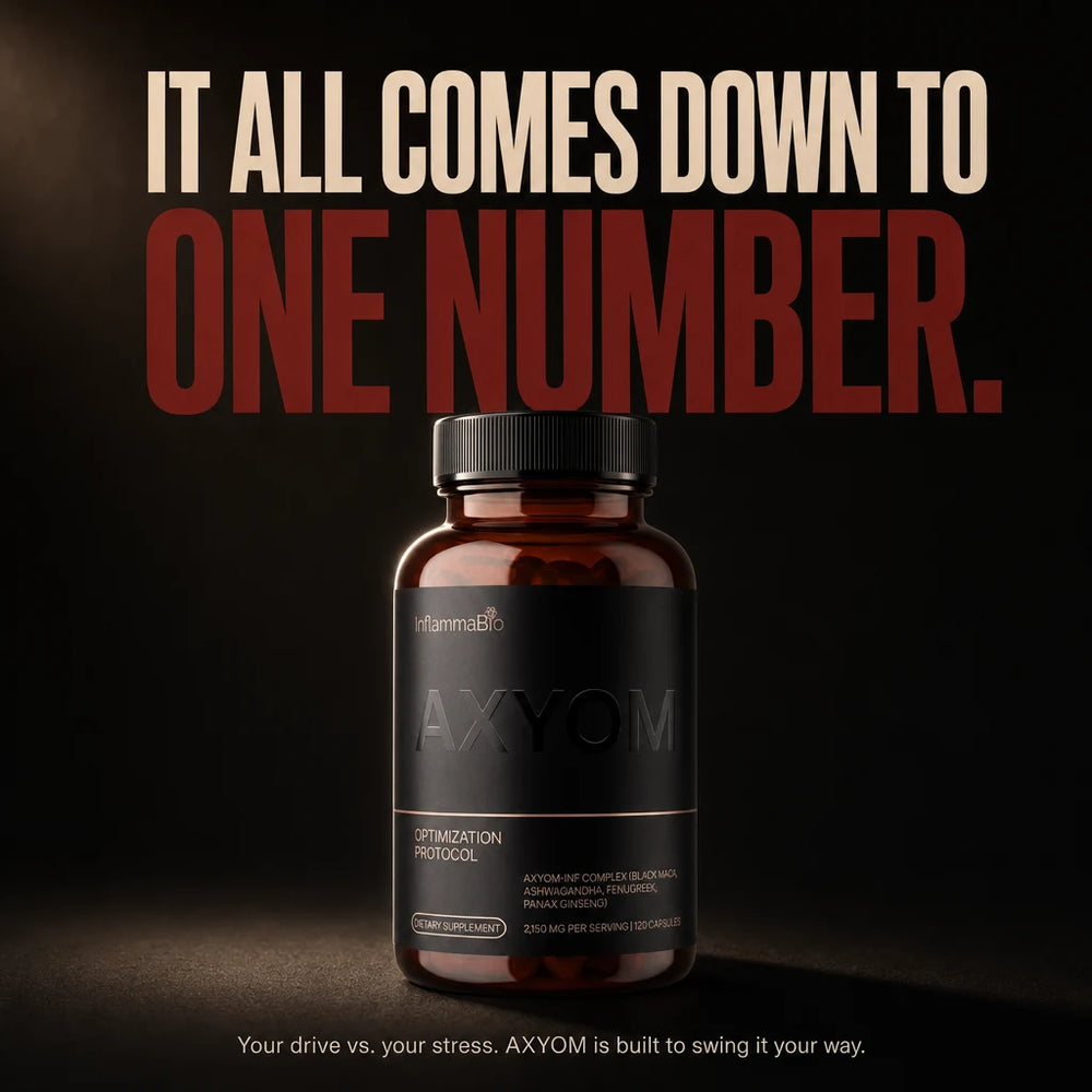 AXYOM Male T:C Ratio Formula — it all comes down to one number